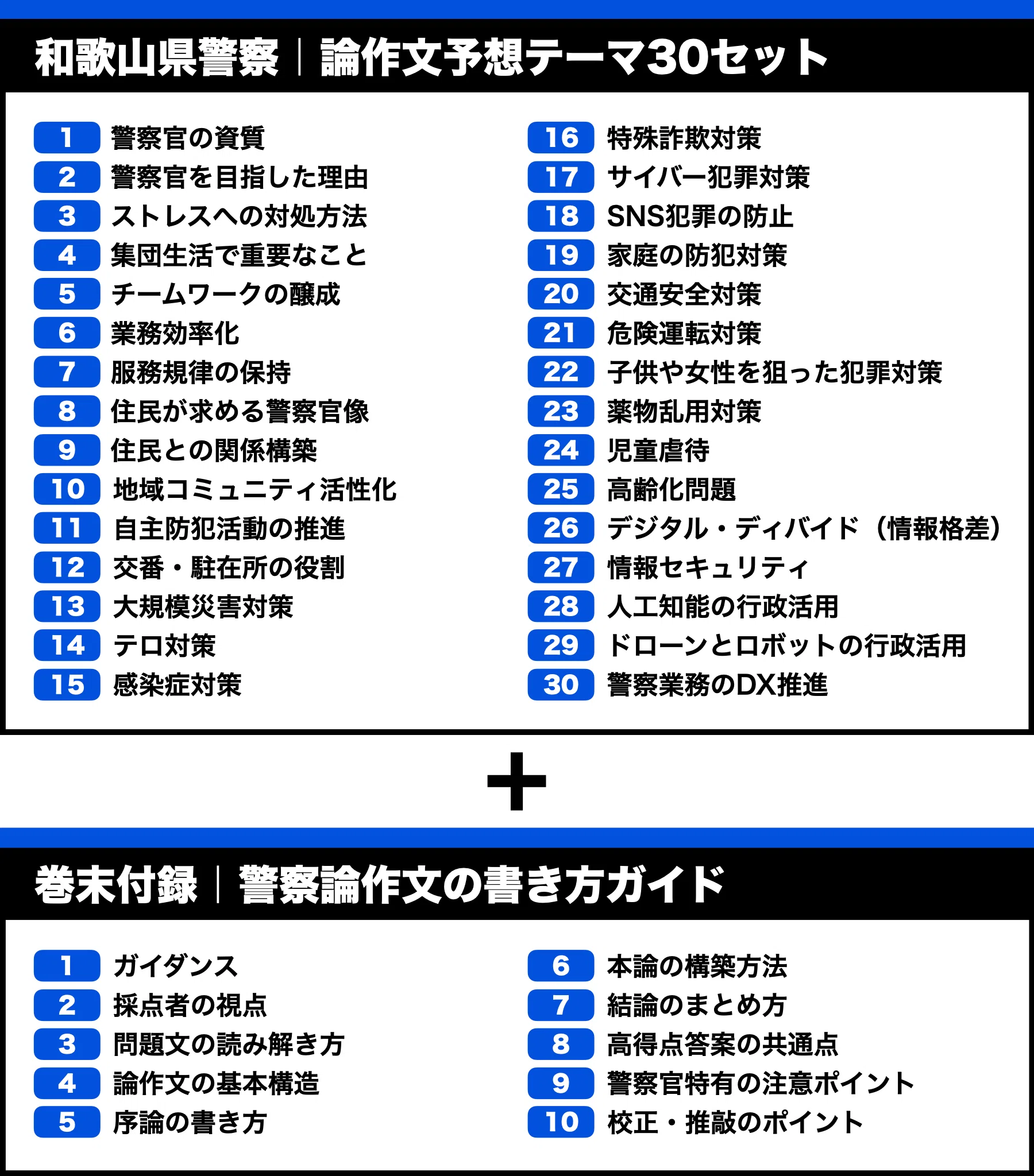 和歌山県警察】論文予想テーマ模範解答30セット【作文・小論文対策
