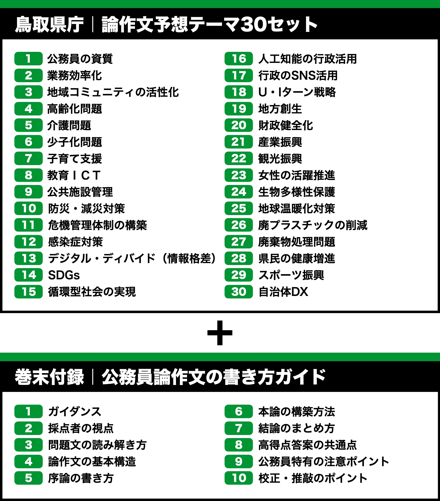 鳥取県庁】論文予想テーマ模範解答30セット【作文・小論文対策