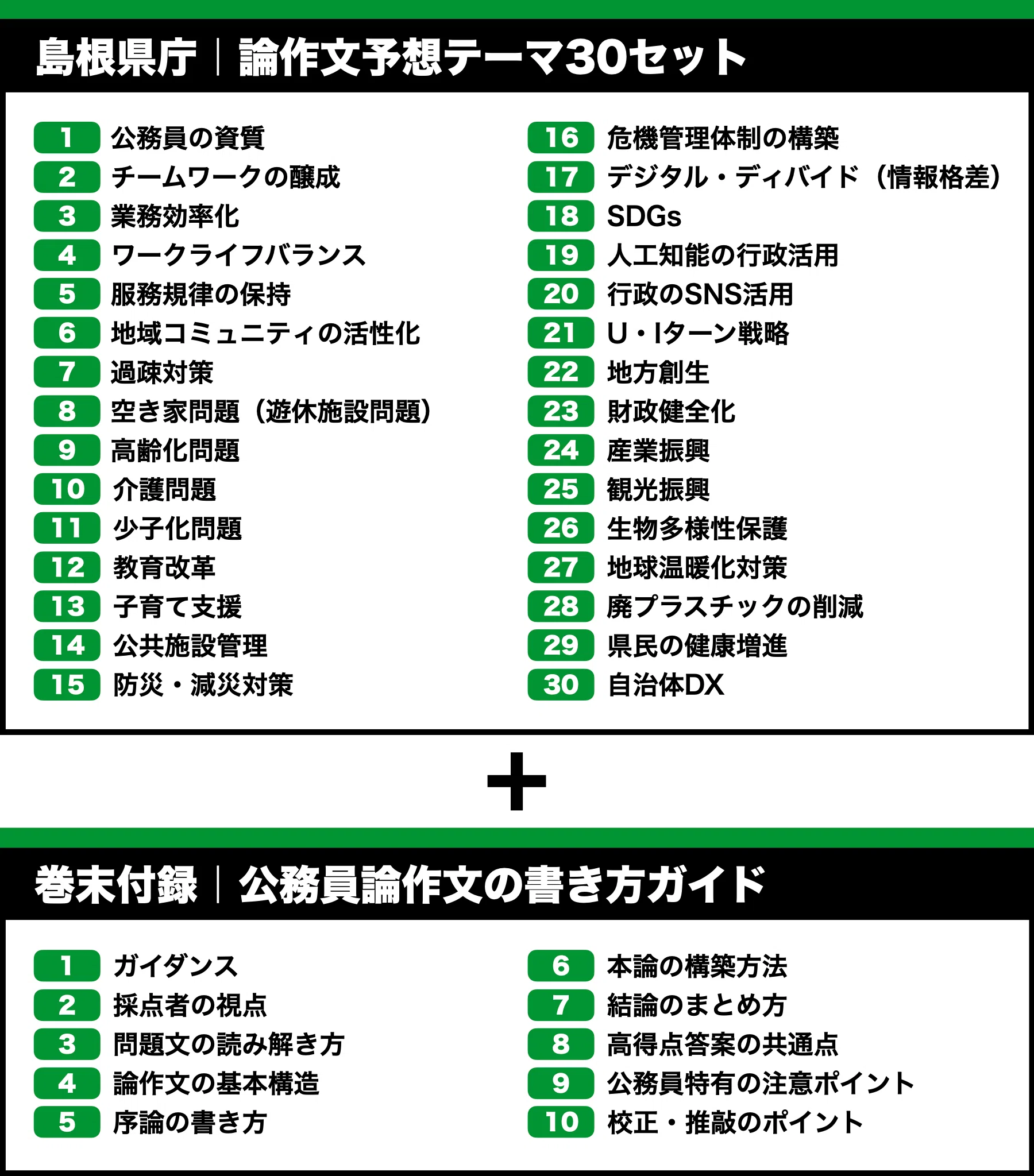 島根県庁】論文予想テーマ模範解答30セット【作文・小論文対策