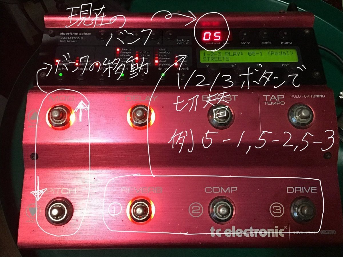 tc electronic / NOVA SYSTEM 使い方メモ｜Ruki-Bear