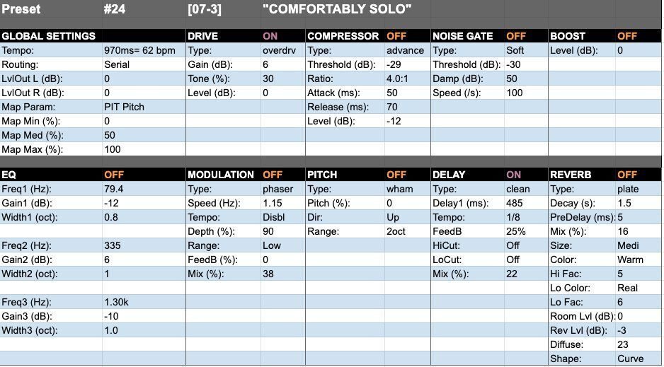 tc electronic / NOVA SYSTEM 使い方メモ｜るきべあ🐻音楽制作×ガジェット