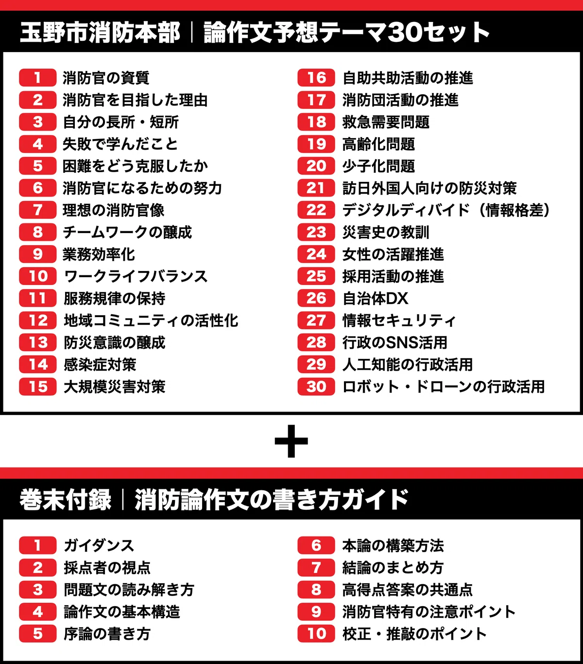 [Tamano City Fire Department] 30 Model Answer Sets for Predicted Essay ...
