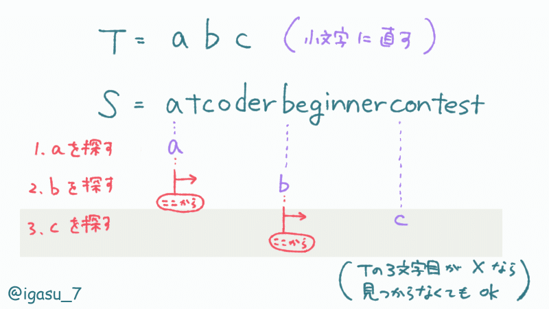 abc18　3点　　まとめて ABC349】緑コーダーの競プロ参加記録 #13｜igasu_7
