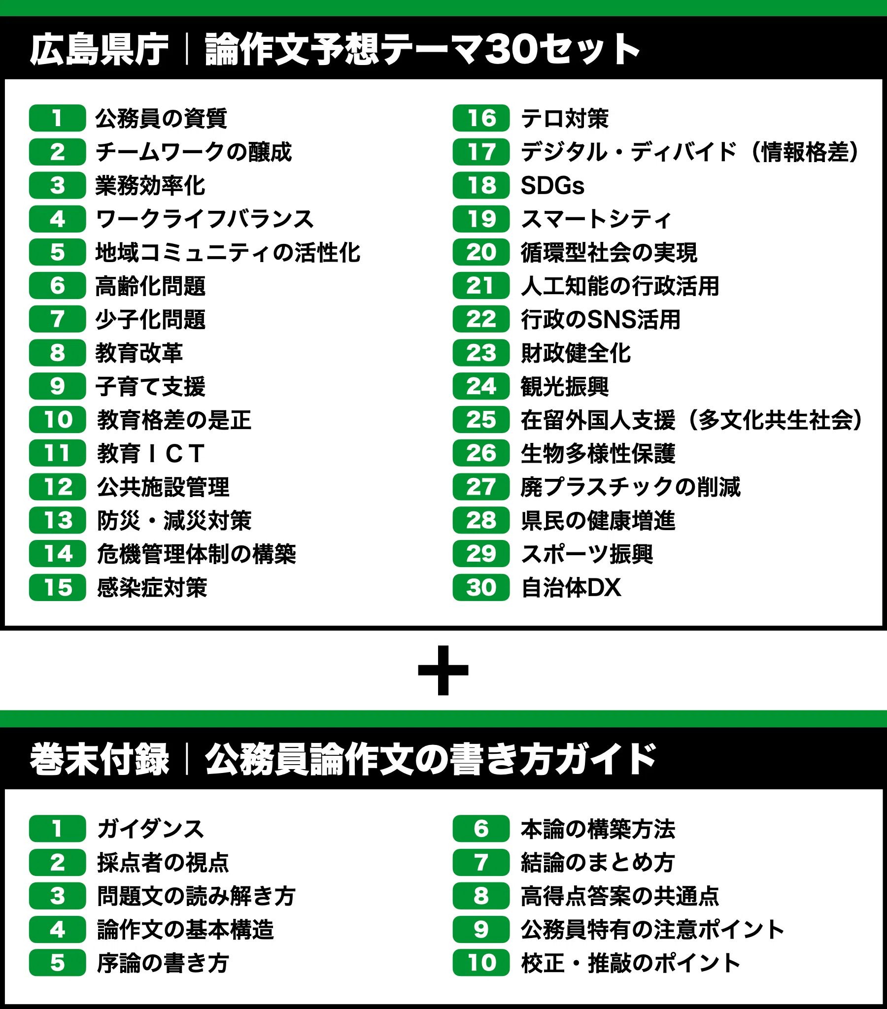 広島県庁】論文予想テーマ模範解答30セット【作文・小論文対策