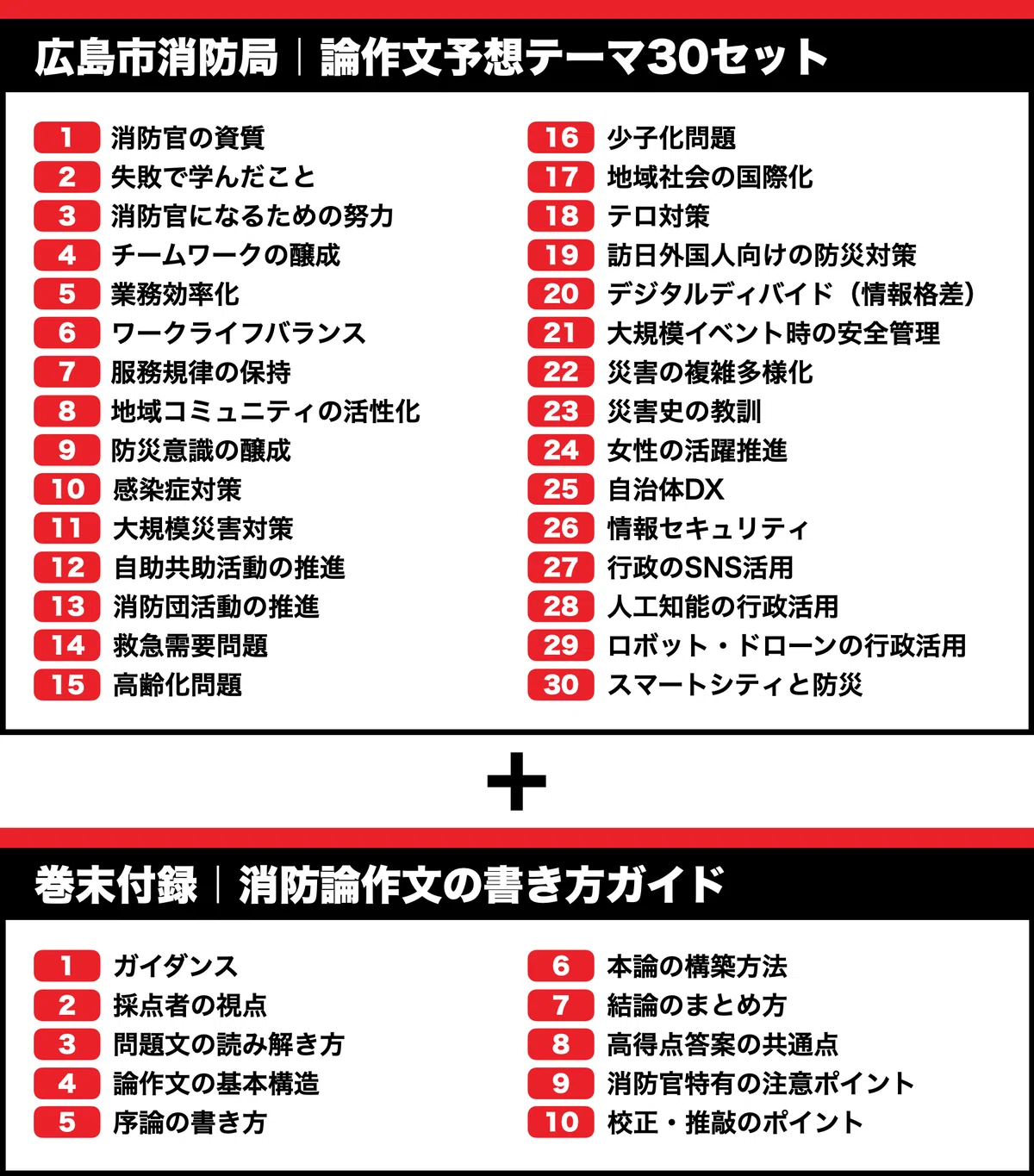 広島市消防局】論文予想テーマ模範解答30セット【作文・小論文対策 