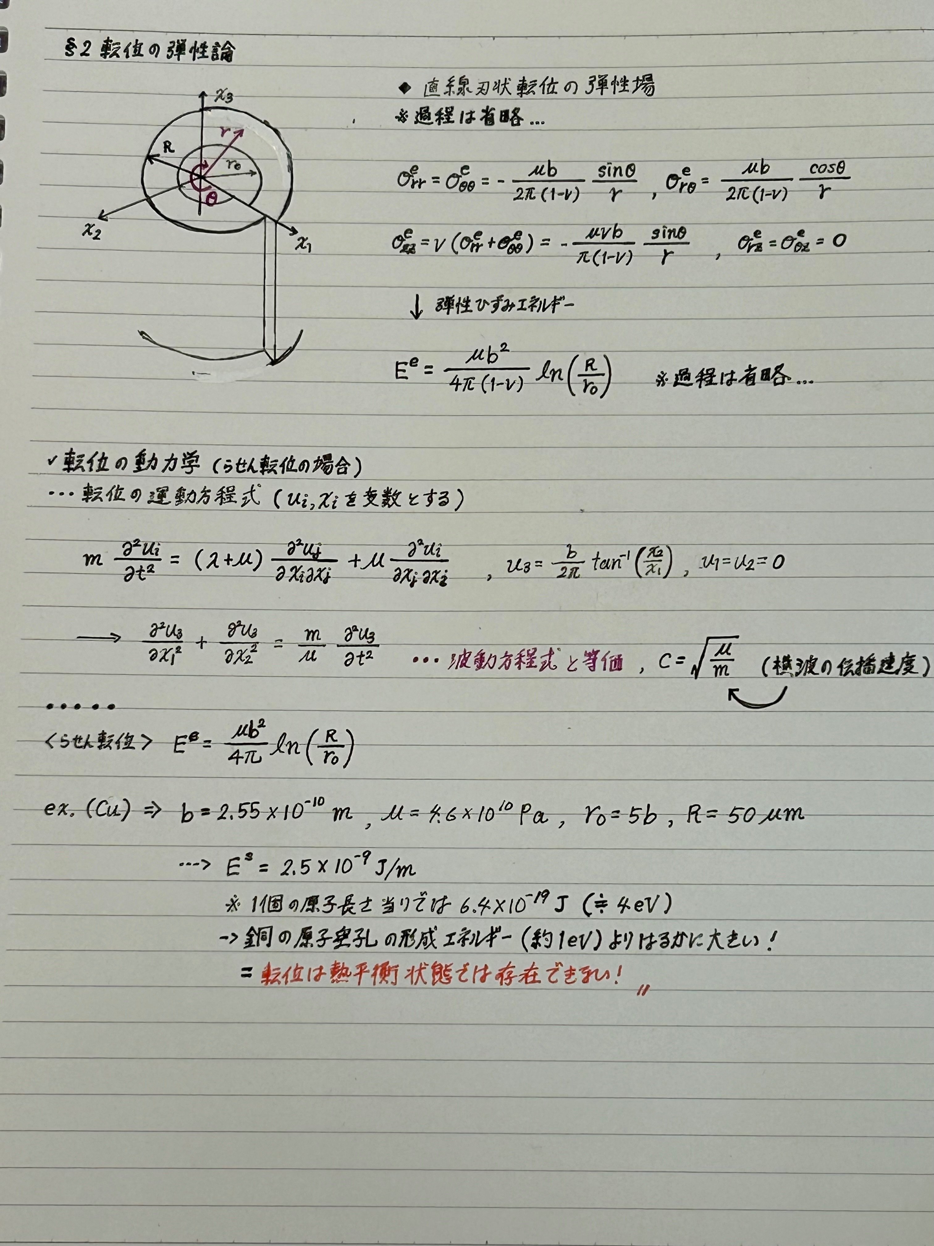 結晶塑性論: 多彩な塑性現象を転位論で読み解く 結晶塑性論: 多彩な塑性現象を転位論で読み解く | 竹内 伸 |本