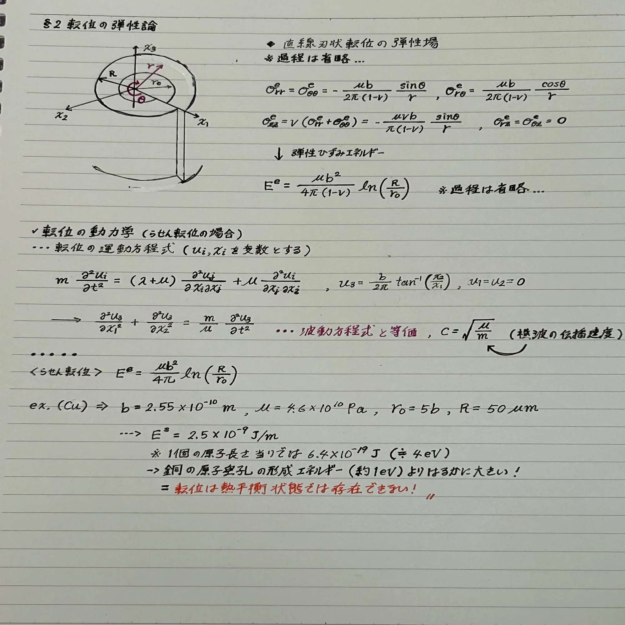 転位から塑性理論を理解すること -2-｜谷口シン | 学問から人生を 
