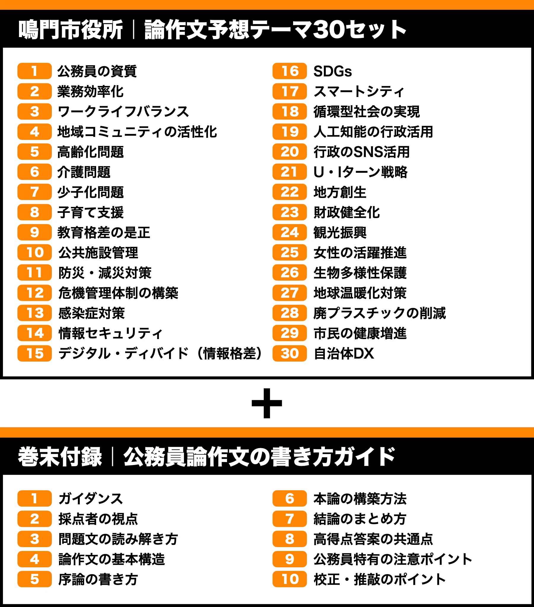 鳴門市役所】論文予想テーマ模範解答30セット【作文・小論文対策