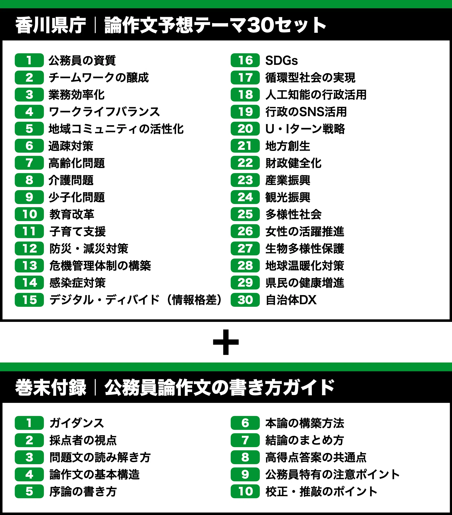 香川県庁】論文予想テーマ模範解答30セット【作文・小論文対策