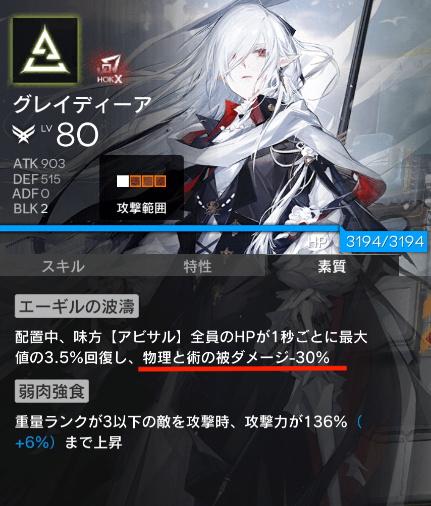 アークナイツ @ 2024-04-17｜ossan