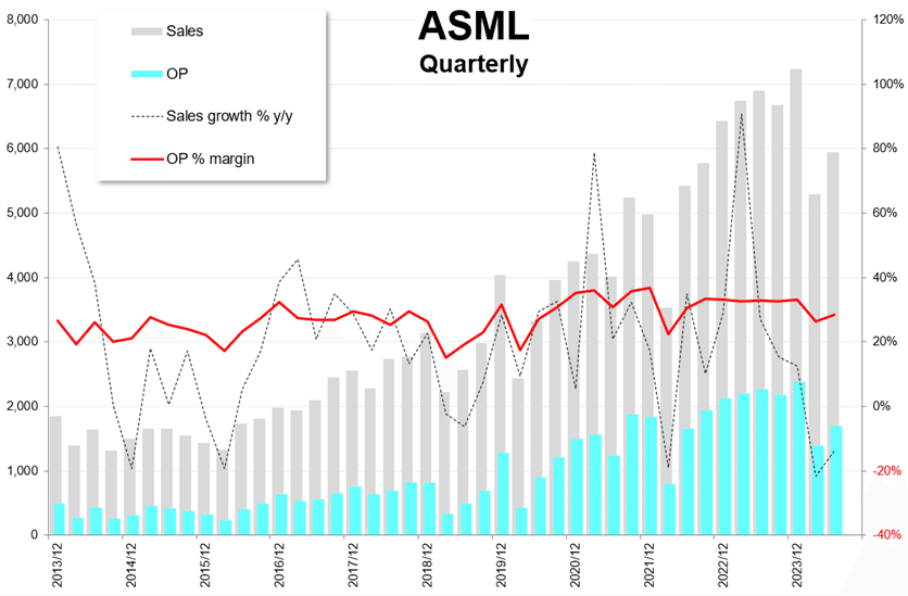 asm..@即購入、値引き交渉歓迎！エージーデオ24 エージーデオ２４｜ファイントゥデイ