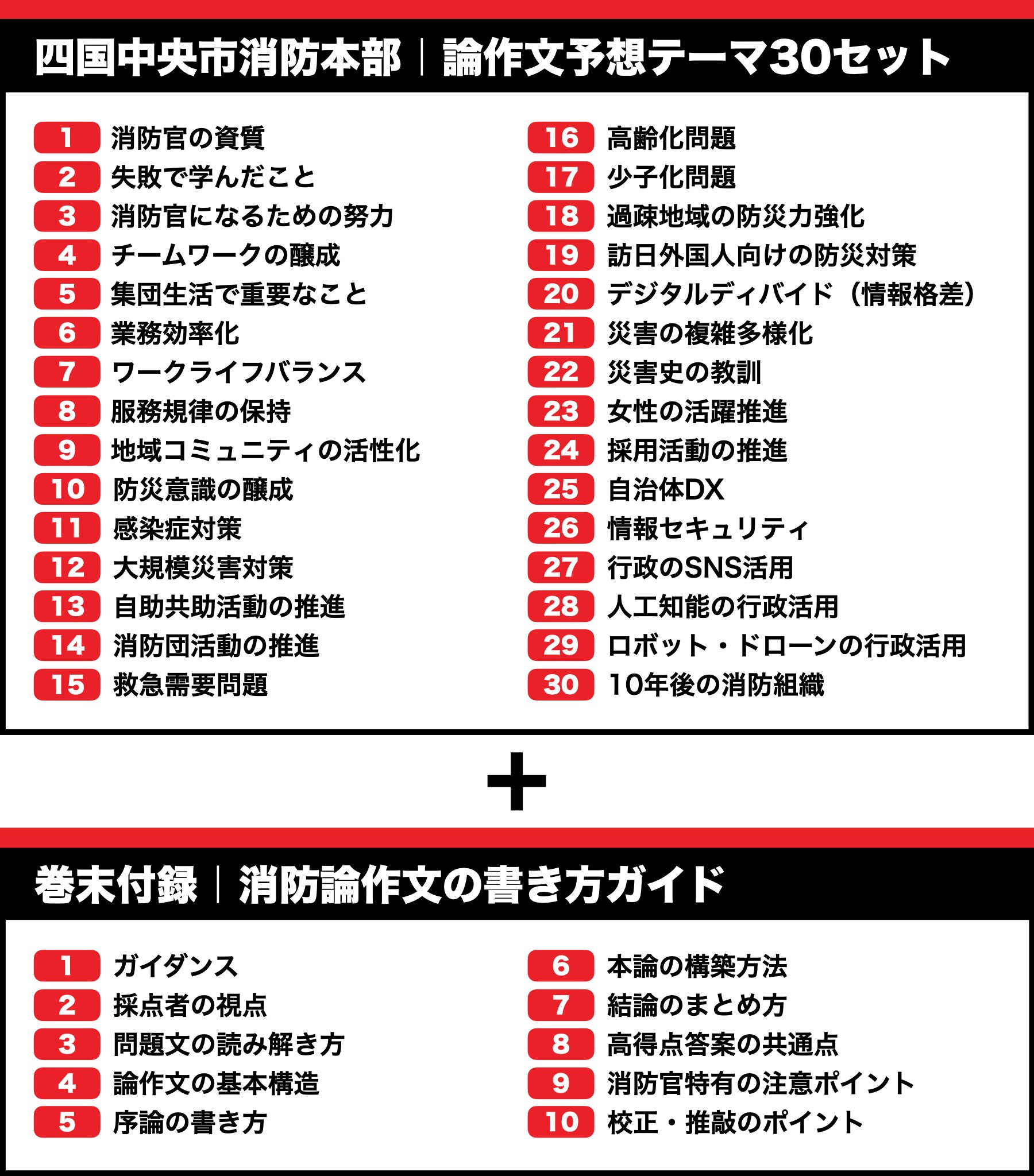 四国中央市消防本部】論文予想テーマ模範解答30セット【作文・小論文対策】｜公務員パスウェイ｜公務員試験対策