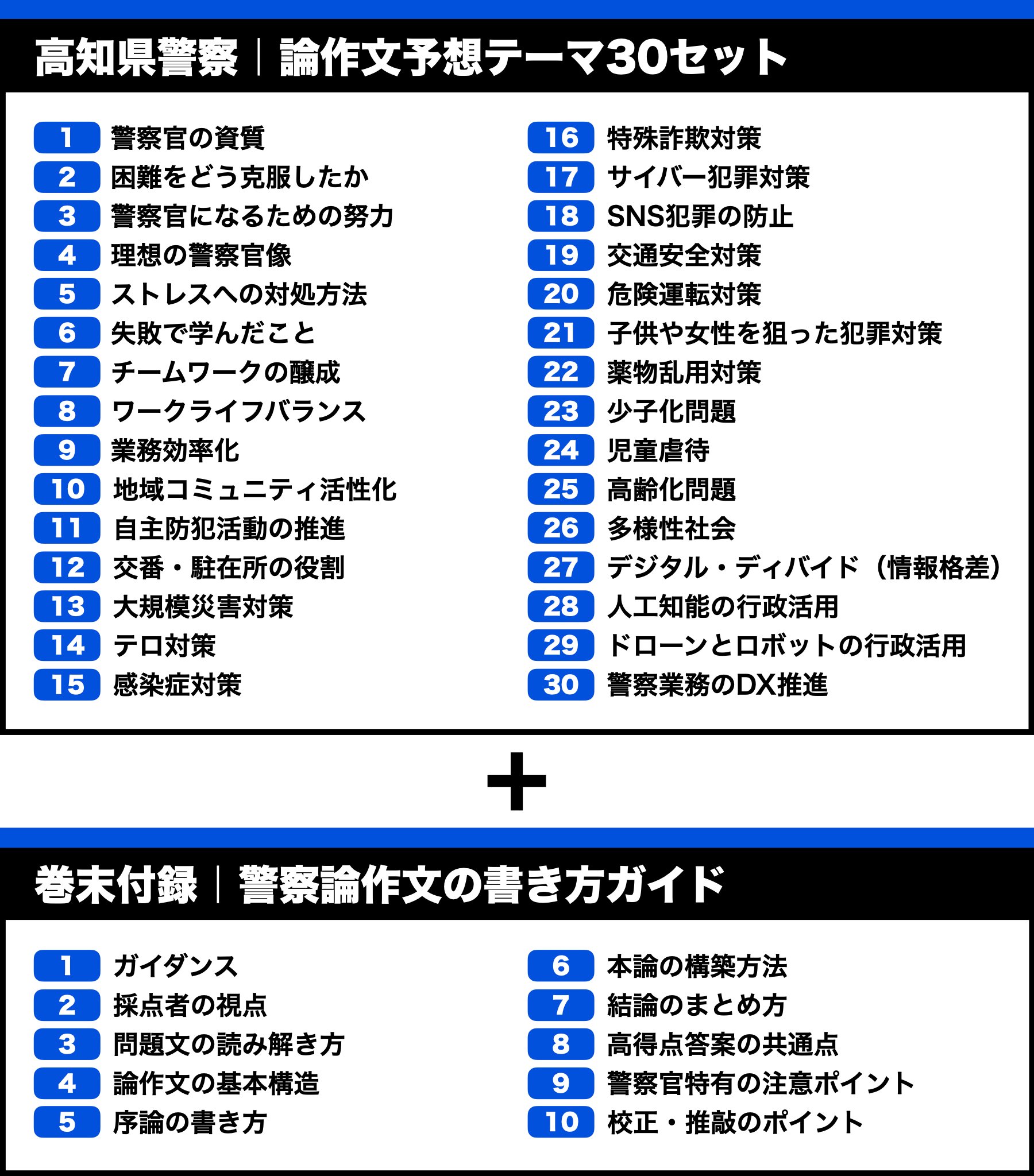 高知県警察】論文予想テーマ模範解答30セット【作文・小論文対策