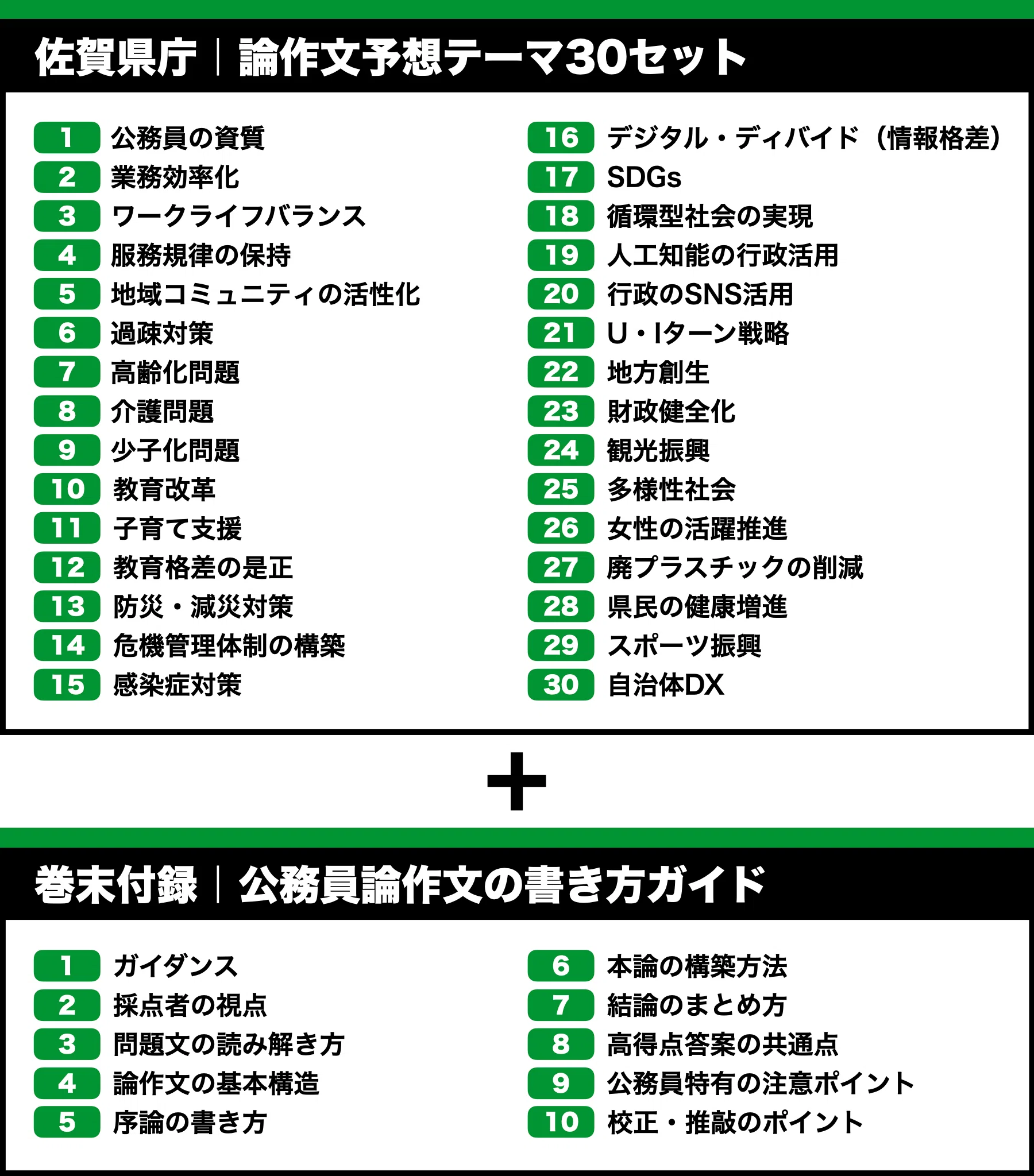 佐賀県庁】論文予想テーマ模範解答30セット【作文・小論文対策
