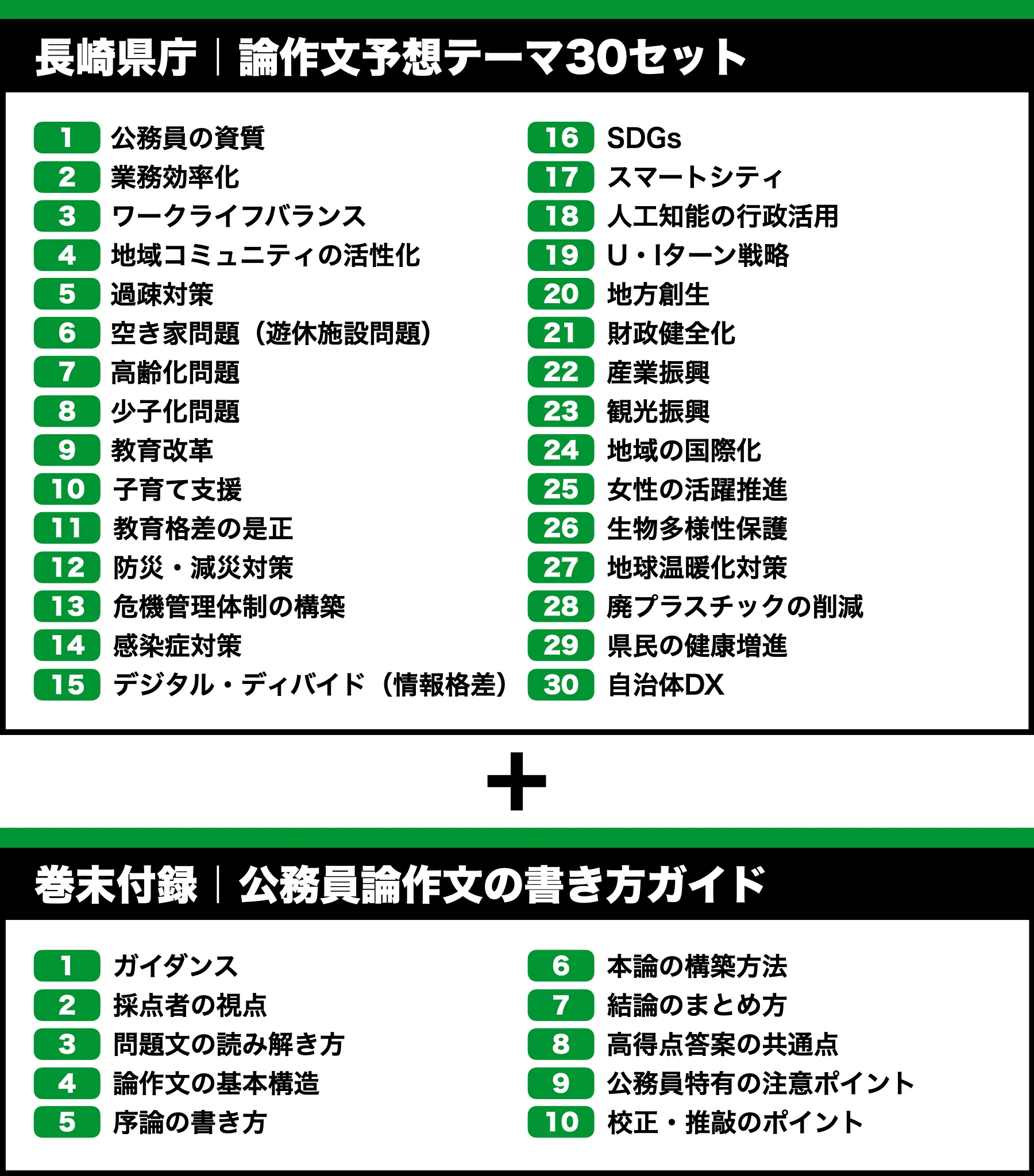 長崎県庁】論文予想テーマ模範解答30セット【作文・小論文対策