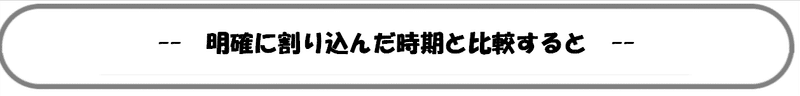 -- 明確に割り込んだ時期と比較すると --