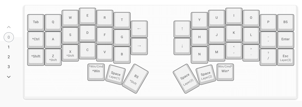 Corne V4 Cherry」という分割キーボードを買ったらすごく楽しく
