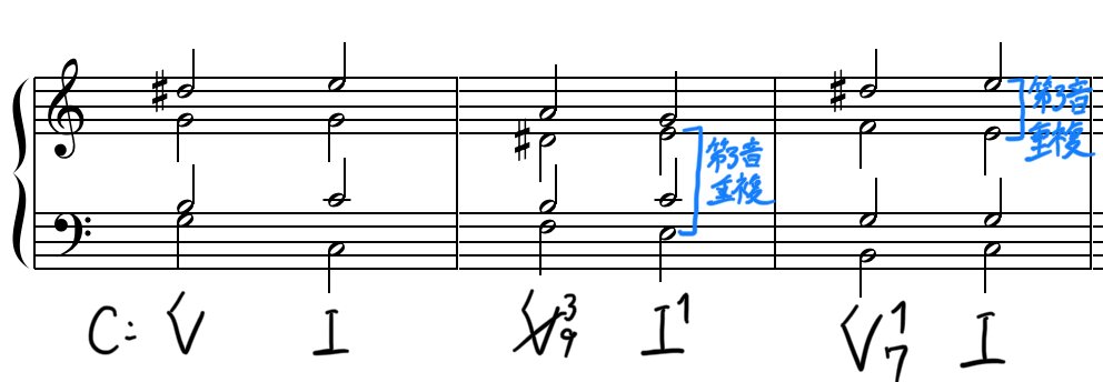 これまで扱ってこなかった和音の紹介 一歩進んだ和声学 Part 49
