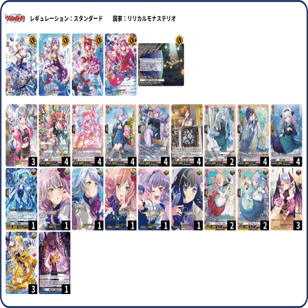 ヴァンガード　カイリ　デッキパーツ とあるファイターの推しヴァンガード、Astesice カイリでファイト