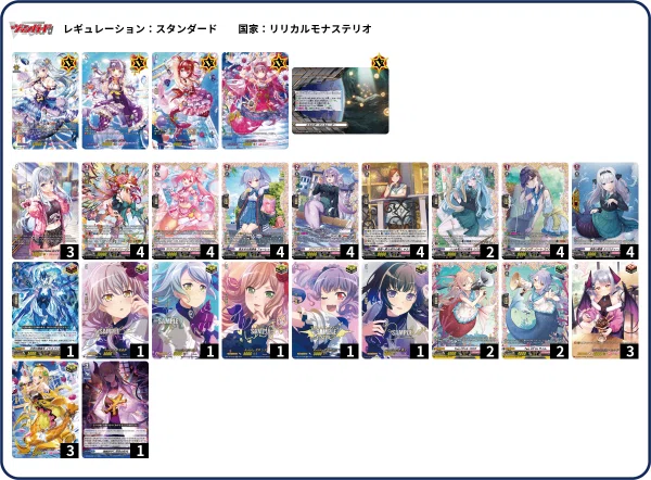 とあるファイターの推しヴァンガード、Astesice カイリでファイト とあるファイターの推しヴァンガード、Astesice カイリでファイト
