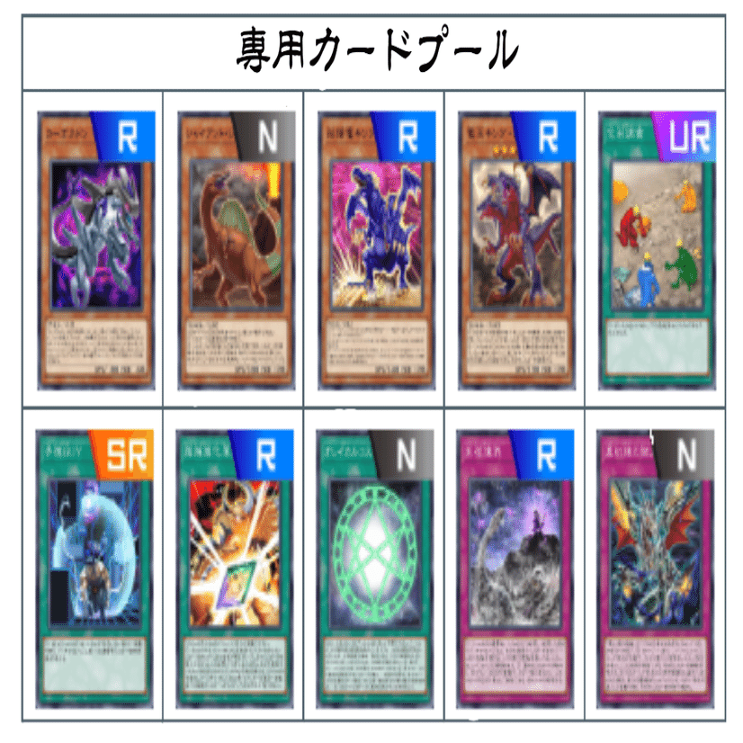 11 ダイナソー竜崎】王国ルーム用デッキ【遊戯王マスターデュエル