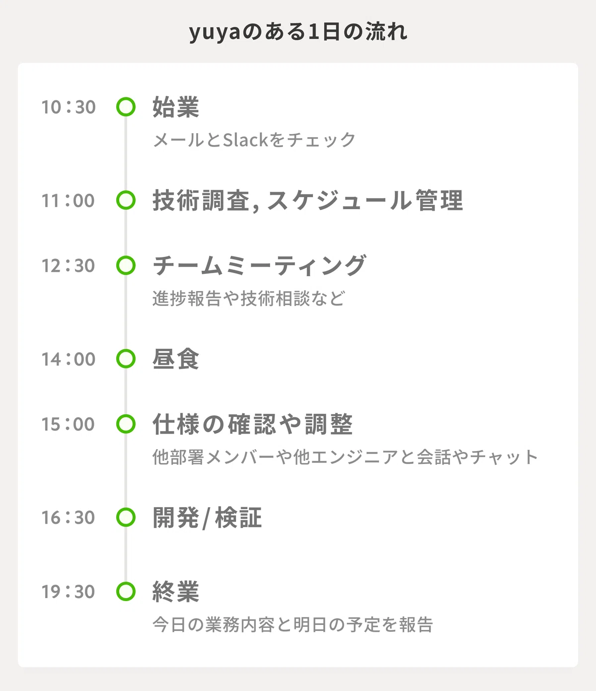 AI×マッチングを推進する！データサイエンスチームが誕生しました 