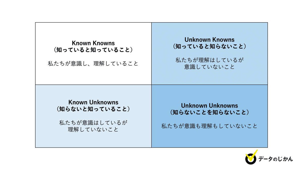 VUCA時代の他力本願考｜高橋剛志 ＃職人起業塾塾長