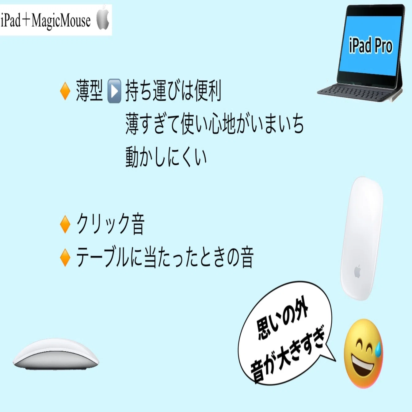 YouTube】私がAppleMagicMouseから、苦手だったMagic Trackpadにした 