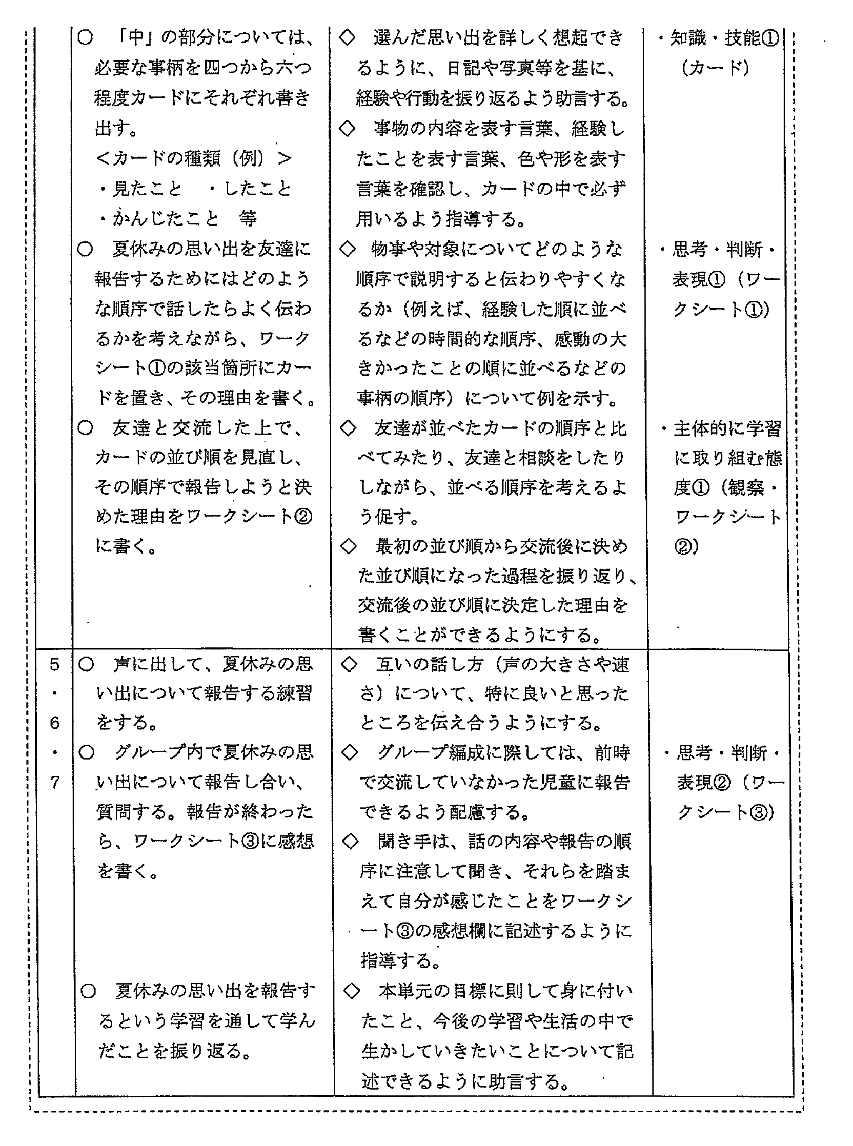 札幌市　教員採用試験　家庭科　面接 対策】北海道教員採用試験の内容を一次試験と二次試験別に徹底