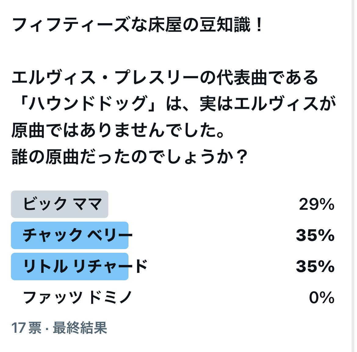 エルヴィスの事実！ヒット曲のハウンドドックは原曲ではなかった