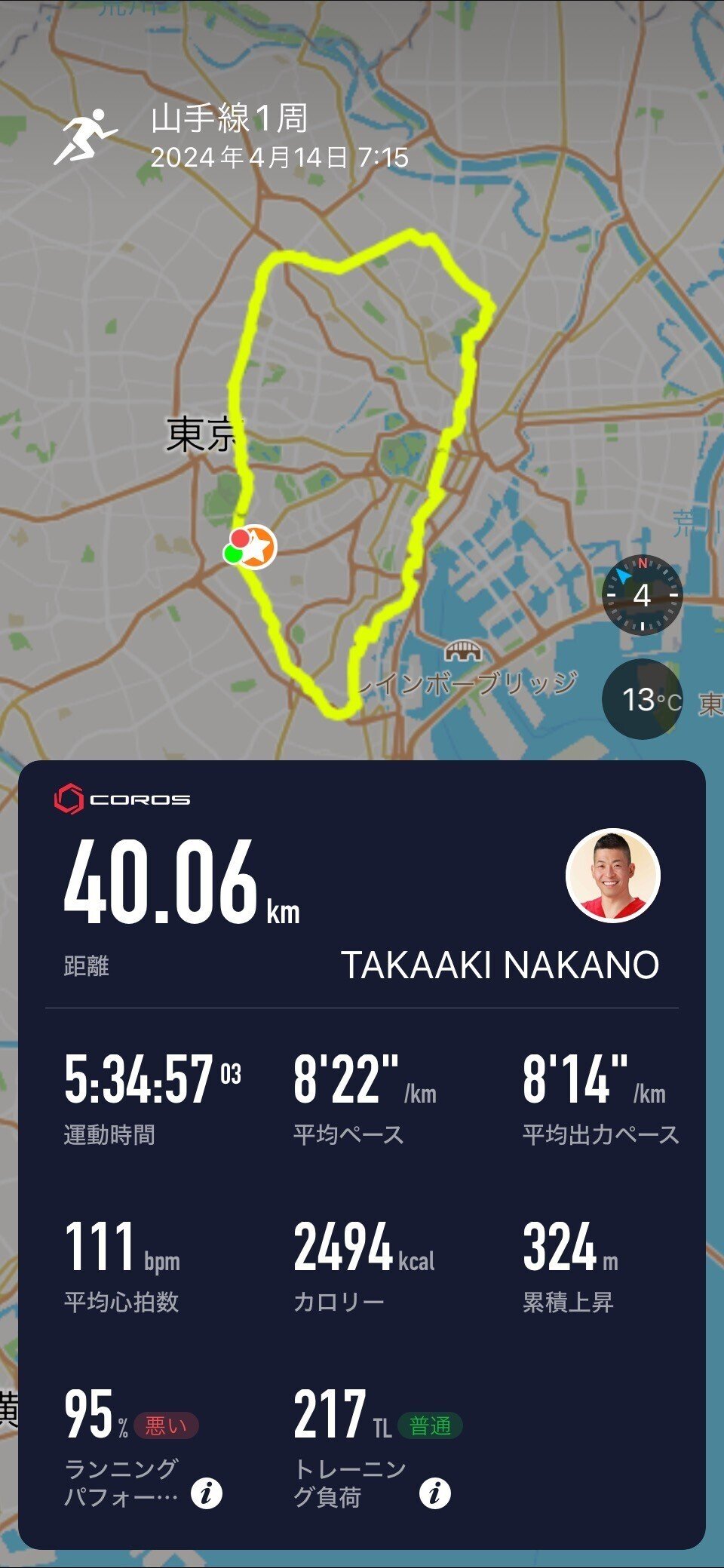 日曜飛脚 山手線一周ランニングMAP（2024）｜姿勢治療家(R)_