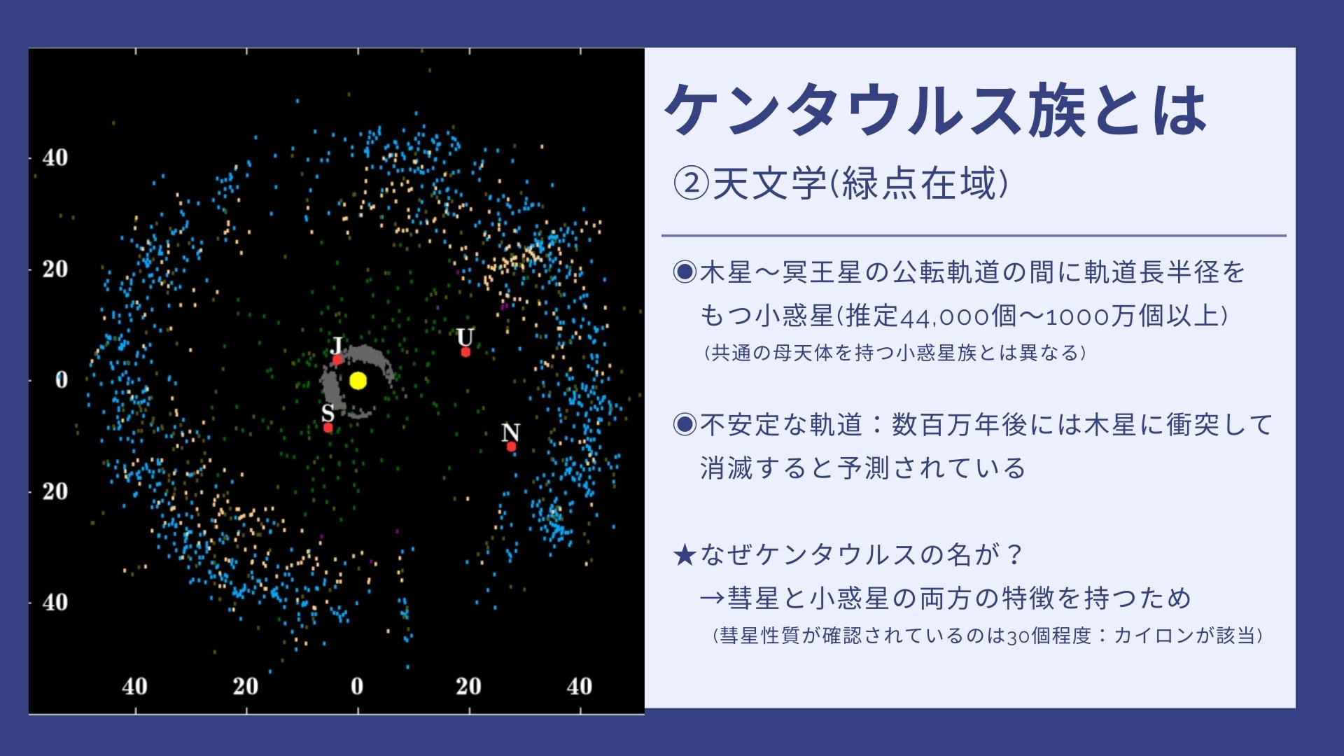 小惑星：Nessusを検証する｜masudama