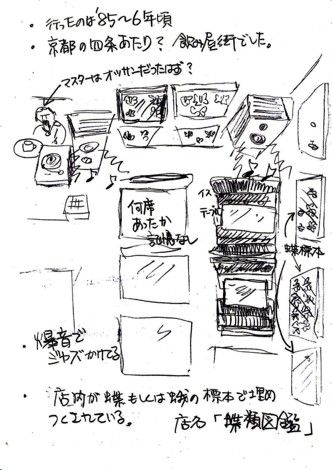 京都のジャズ喫茶、蝶類図鑑｜normal bongos