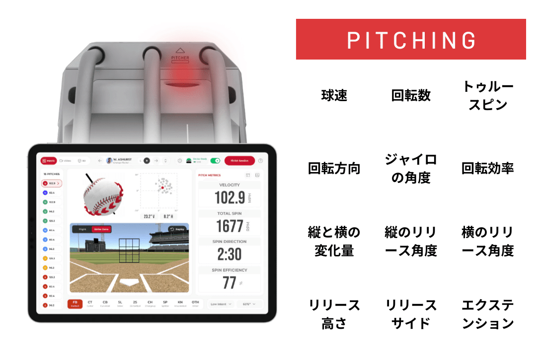 新商品「PRO 2.0」発売のお知らせ|Rapsodo Japan (ラプソード) 新商品「PRO 2.0」発売のお知らせ|Rapsodo Japan (ラプソード)