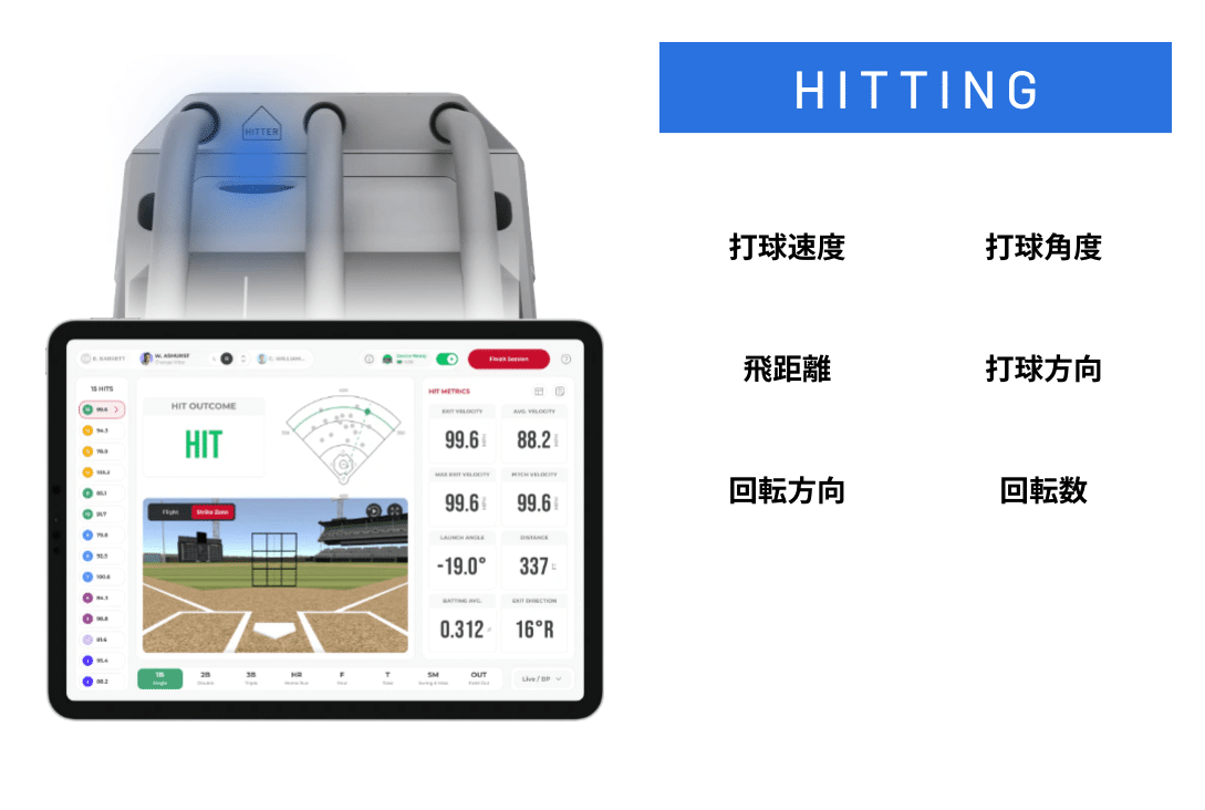 新商品「PRO 2.0」発売のお知らせ|Rapsodo Japan (ラプソード) 新商品「PRO 2.0」発売のお知らせ|Rapsodo Japan (ラプソード)