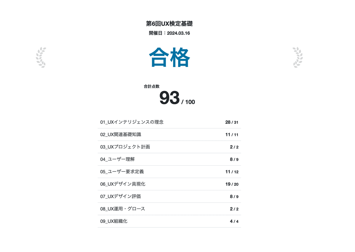 UIデザイン独学者が「UX検定基礎」を受けてみた｜シノス