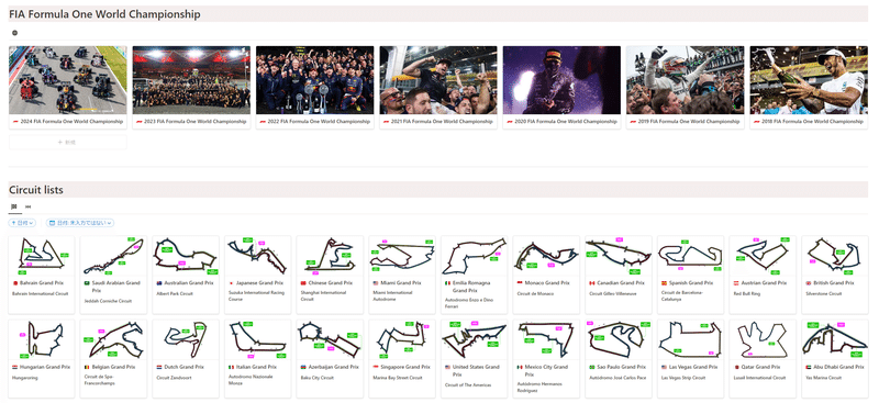 F1のシーズンごとのデータとサーキットごとのデータをまとめたページが一覧表示されている