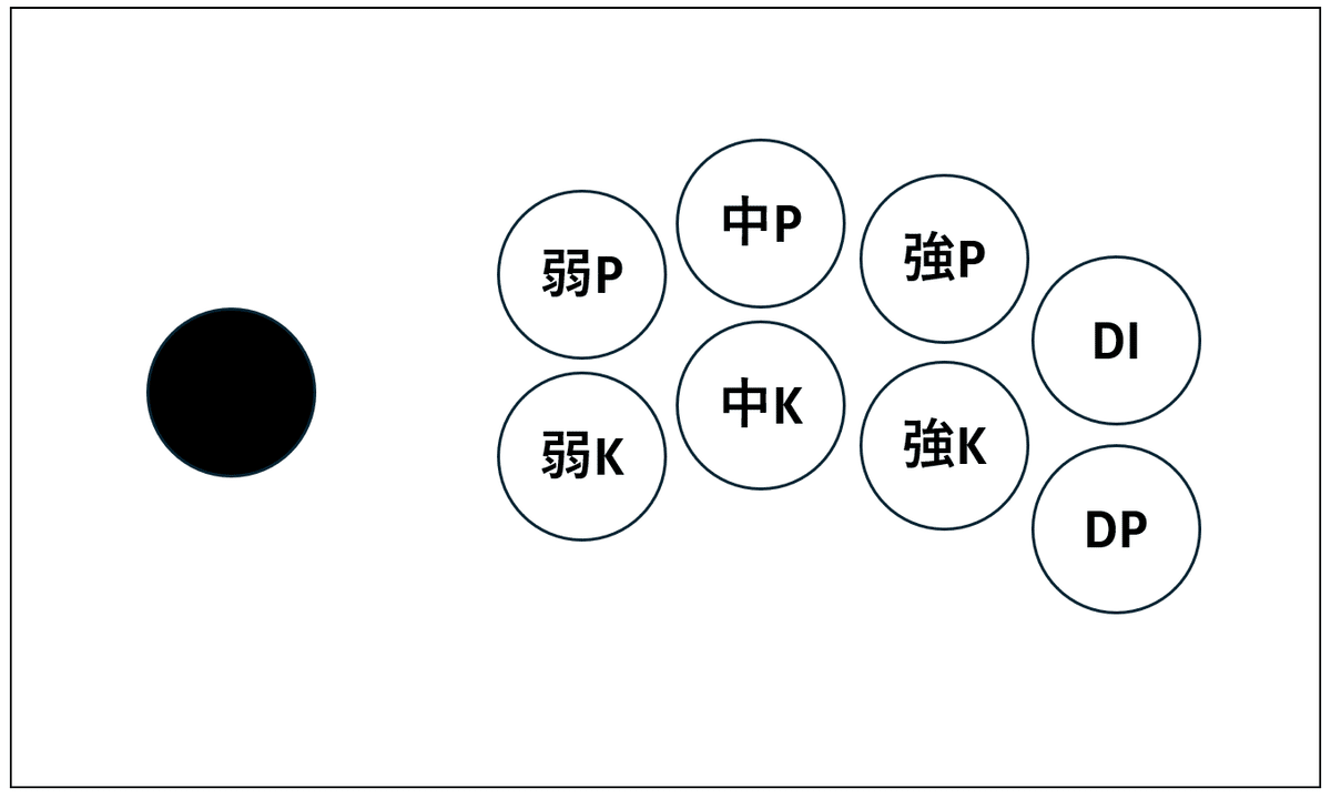 スト6カスタム】レバーレスコントローラー スト6向けボタン配置