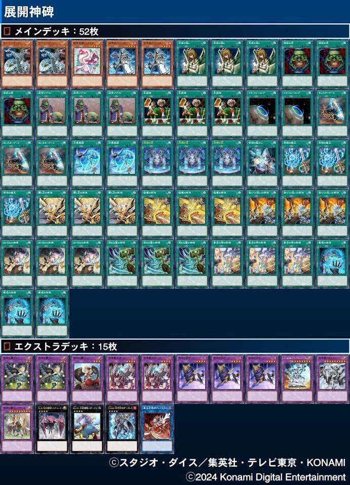 アンリミ♰神 最強♰エンジョイ用デッキ｜Zelexy