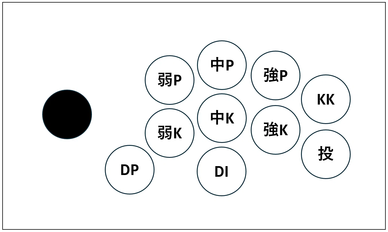 スト6】アケコンのボタン配置について考えたこと｜八百屋さんのねこ