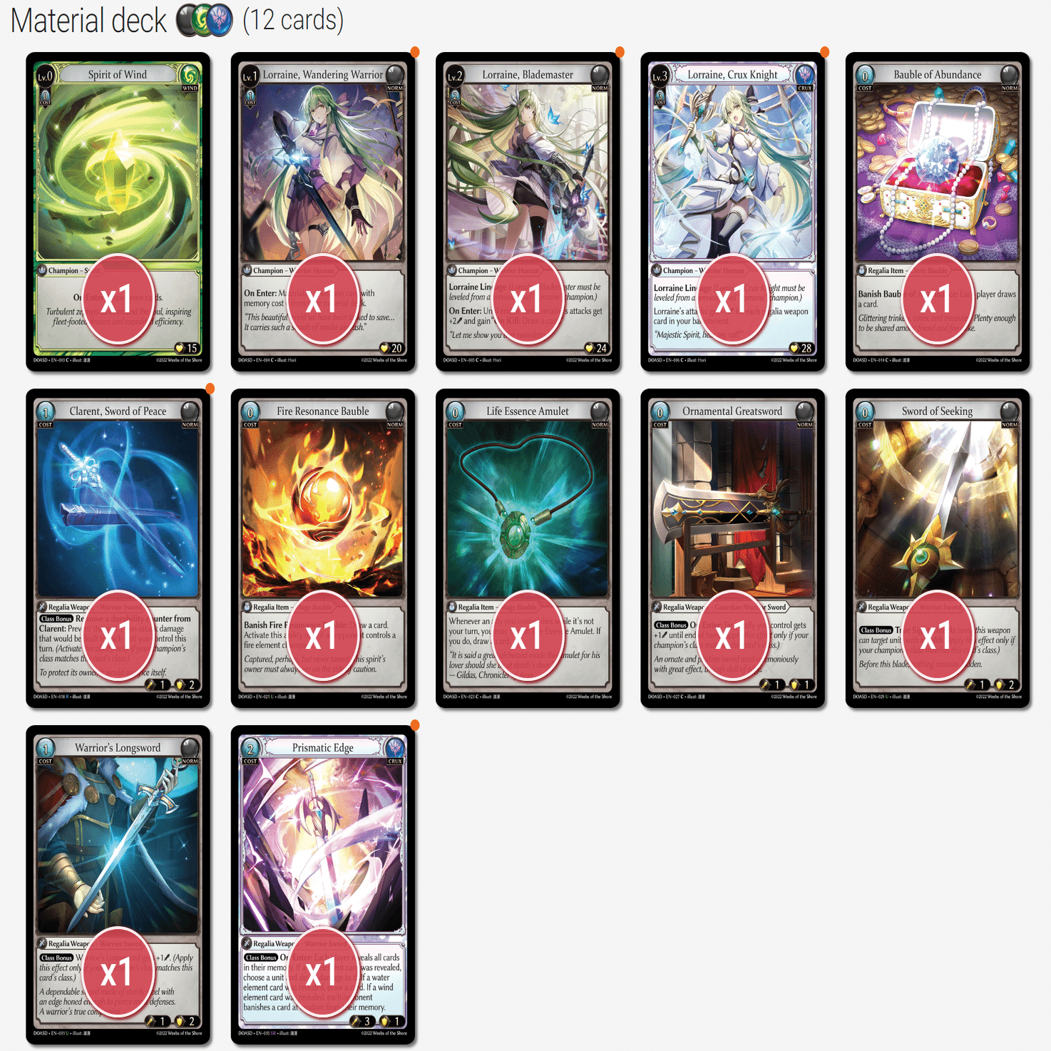 Starting Out: Grand Archive Vol. 1 - Lorraine Starter Deckについて