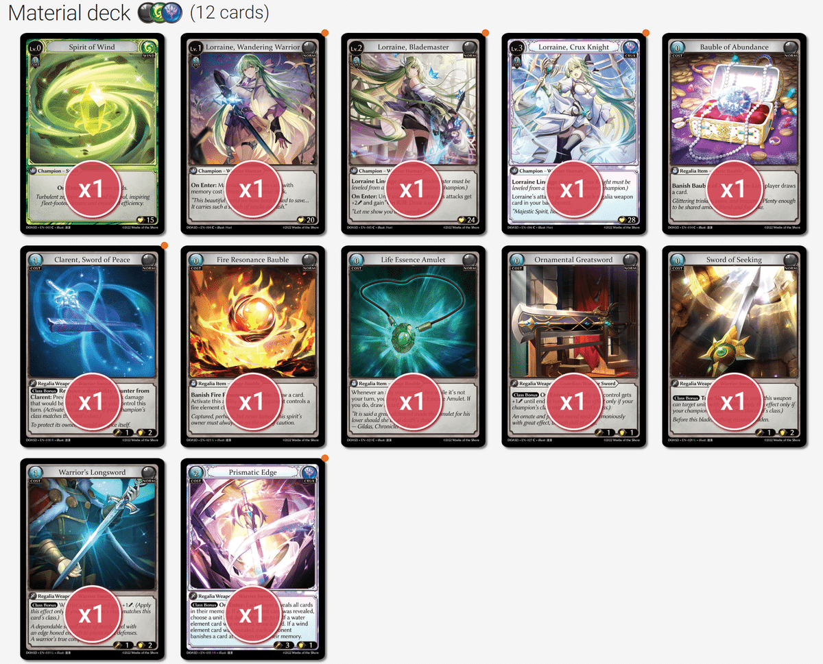 Starting Out: Grand Archive Vol. 1 - Lorraine Starter Deckについて