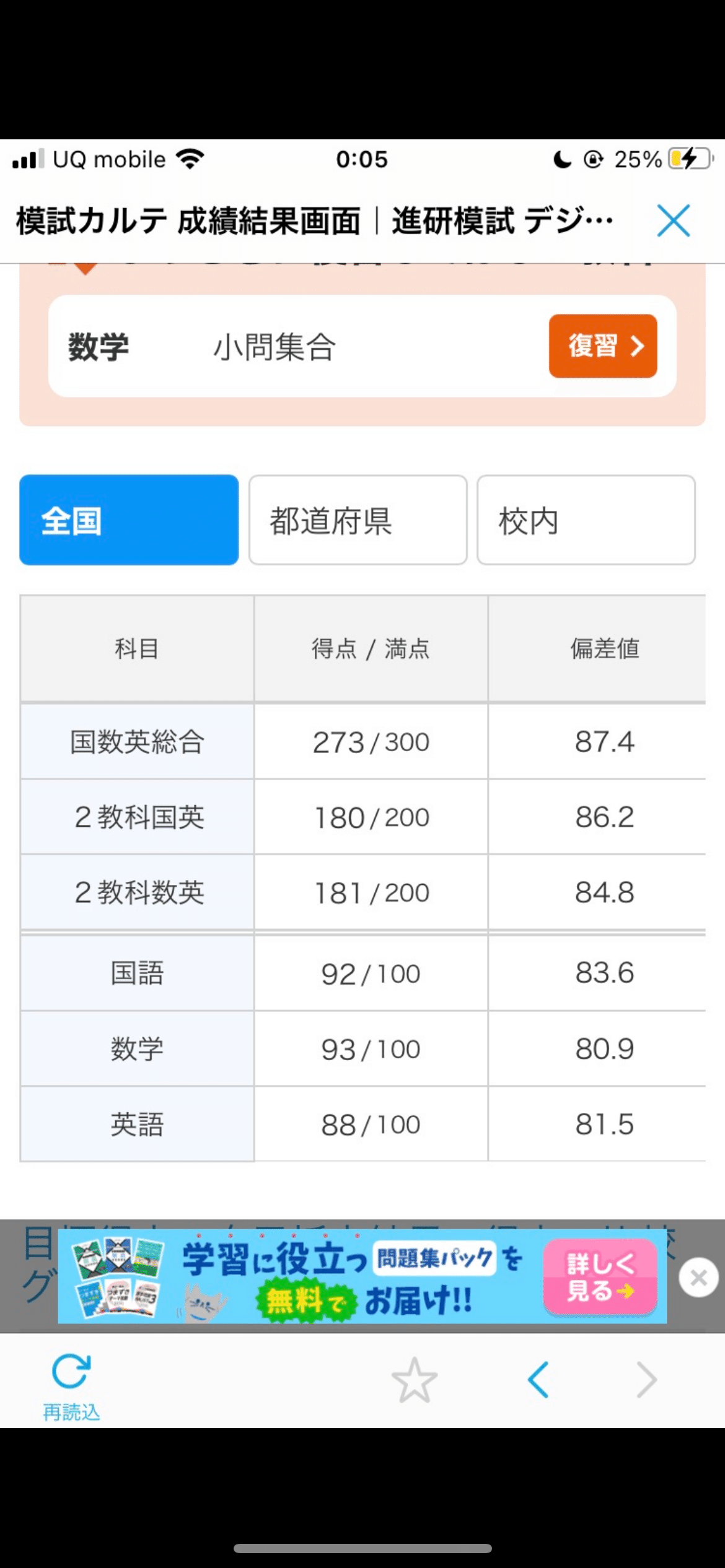 どうも、私数弱浪です。私も京医、行きたかったなあ。｜唯