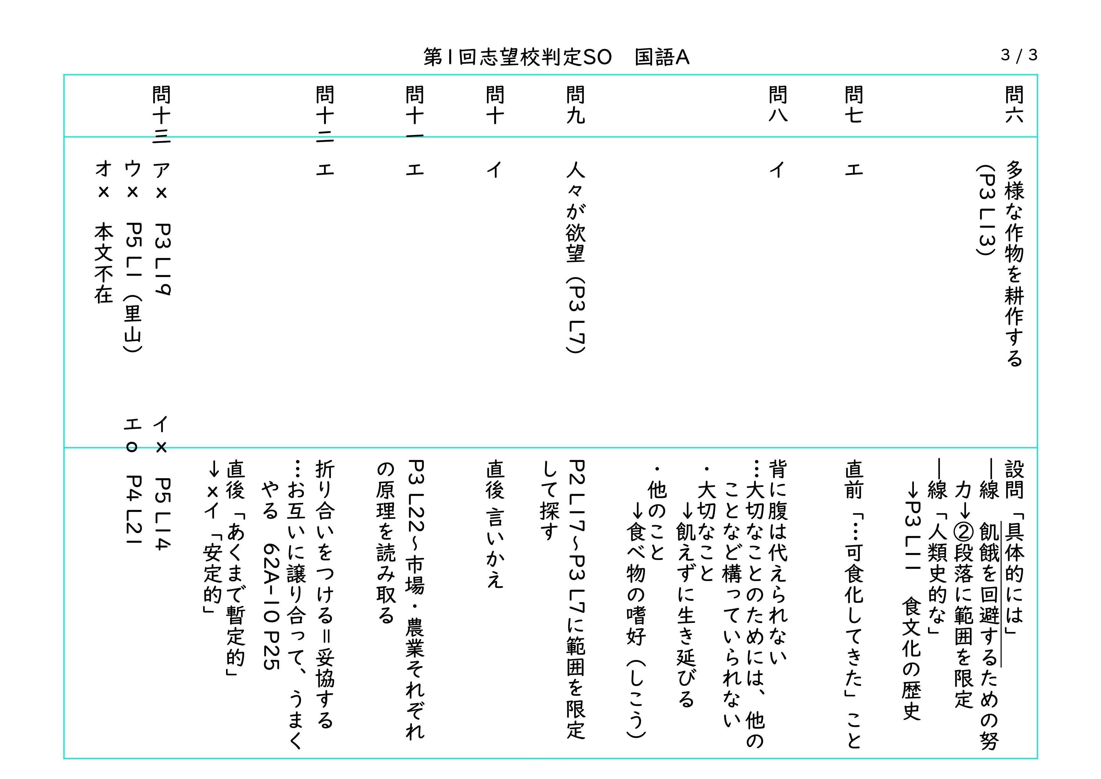 SapiX 国数理社小6年23年度教材通常夏春冬分他志望校開成筑駒 SapiX 国数理社小6年23年度教材通常夏春冬分他志望校開成筑駒も
