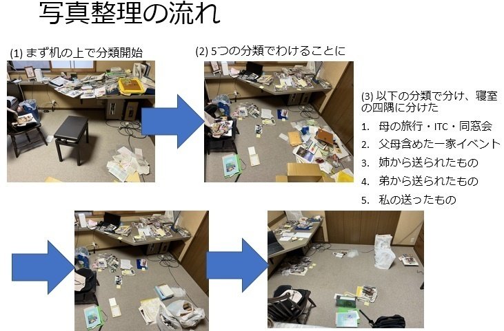 断捨離まる プロフ必読！　写真のRとSとU-900値引き 断捨離まる プロフ必読！ 写真のRとSとU-900値引き 断