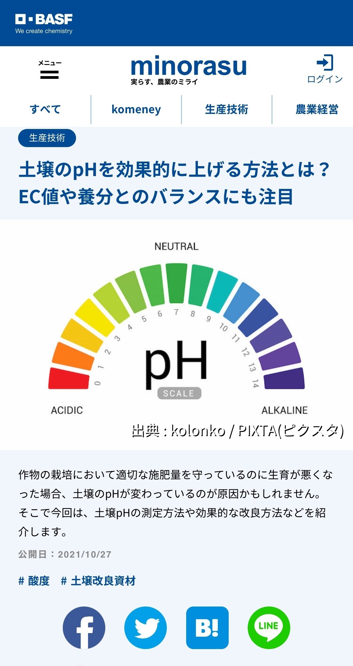 4/20（土/曇のち雨）【土壌・pH…酸性＊アルカリ性】｜特別栽培米の眞木優