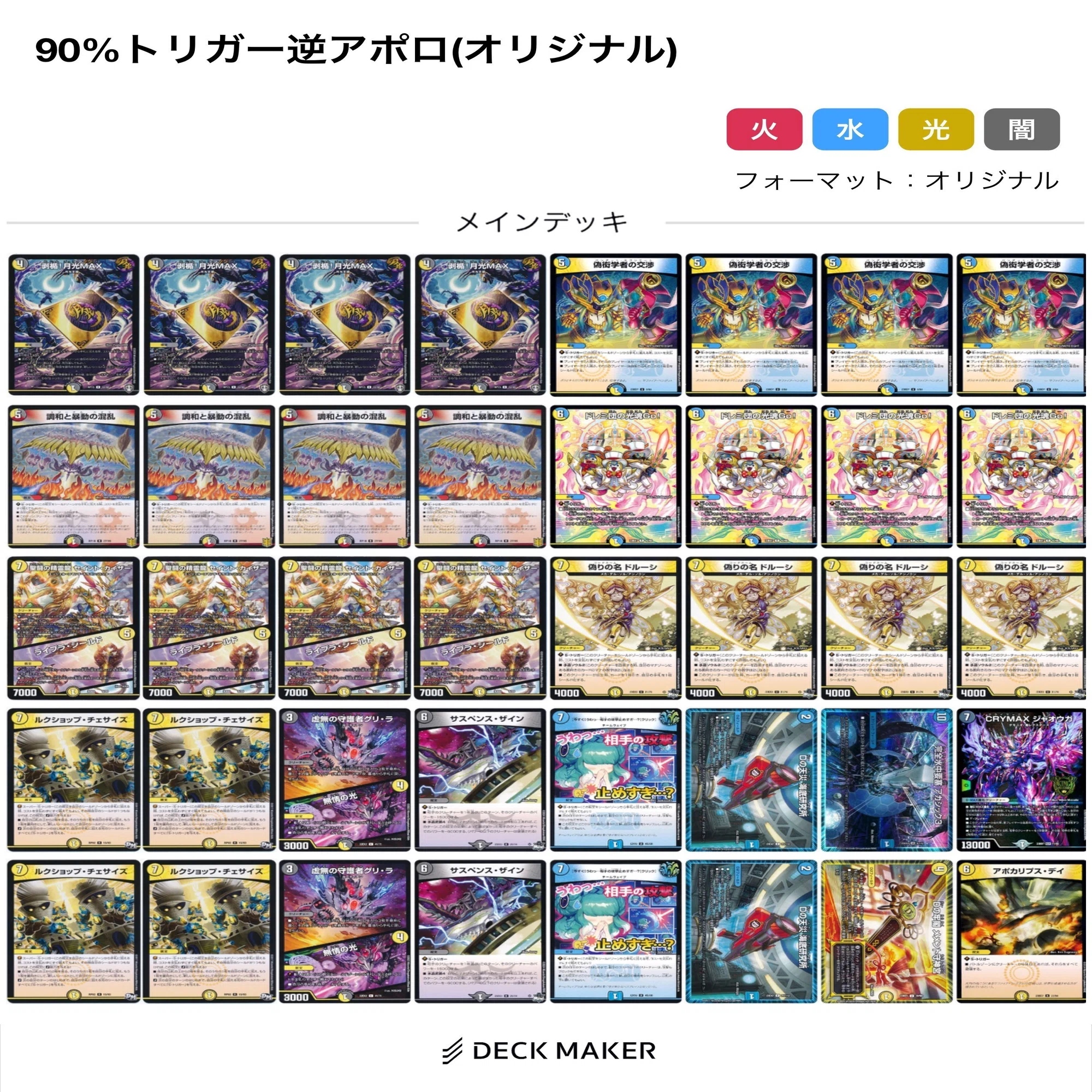 逆アポロってアカシック3入れたらループしない？(GP後日談後書きあり 