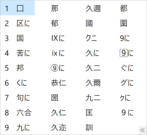 エクスプローラーで特定ファイルを名前順一番後ろにする
