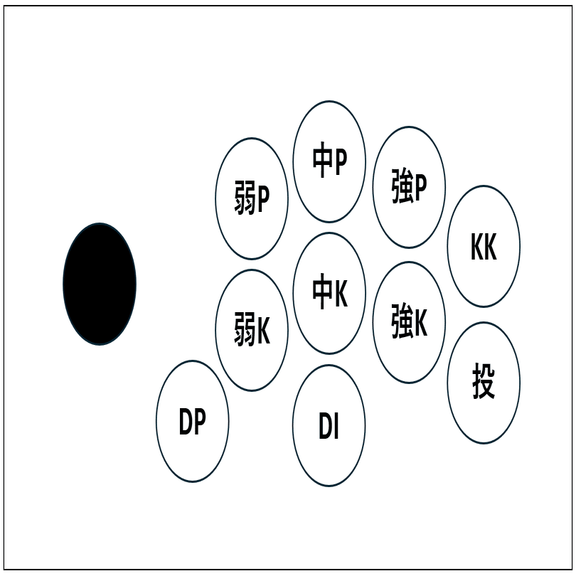 スト6】ファイティングスティックαにボタンを増設する時にやったこと