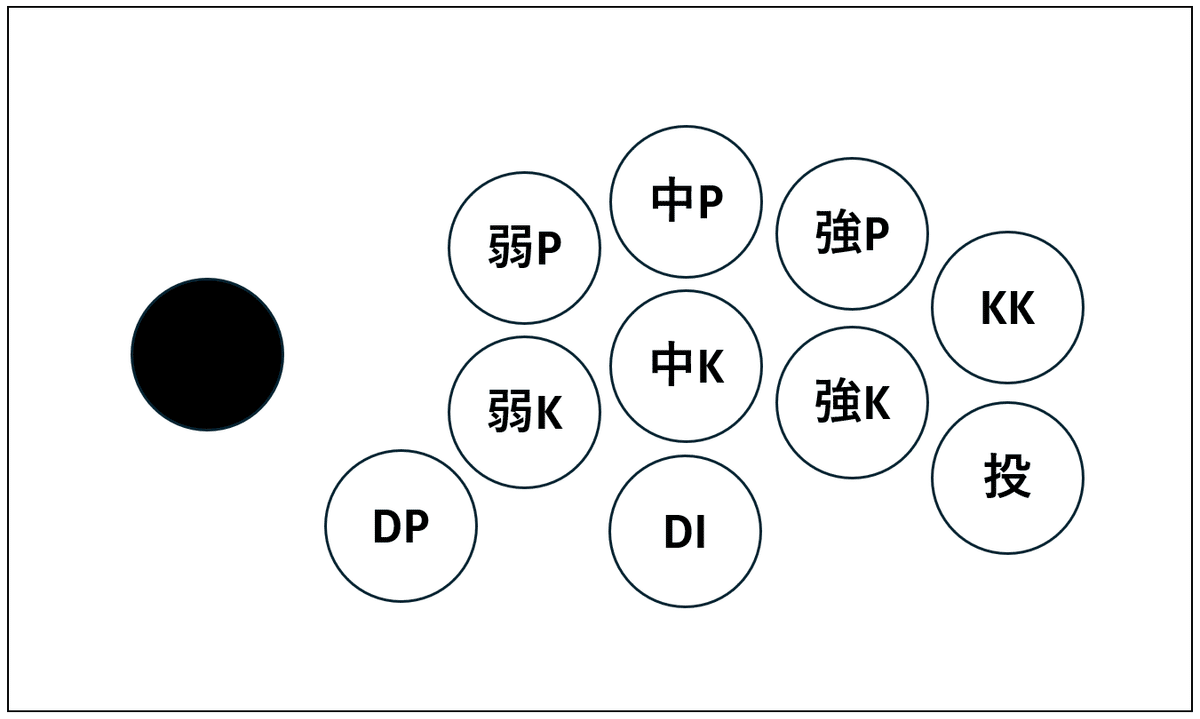 スト6】ファイティングスティックαにボタンを増設する時にやった